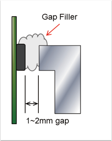 thermal-gap-filler-graphic
