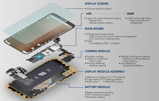 touchscreen-630x325